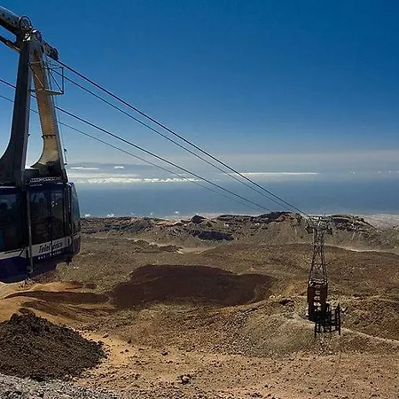 Apartmán Stunning Views At Tenerife